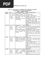 Download Contoh RPPM Dan RPPH Tema Air Udara API by febe SN356746978 doc pdf