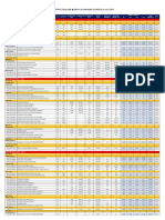 JULY-2017_One Month Lookahead Schedule