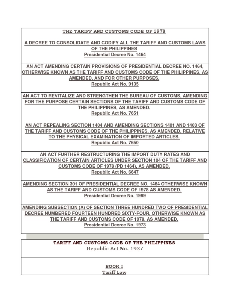 A Comprehensive History and Overview of the Tariff and Customs Code of