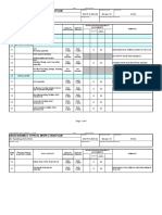 Optimizing AHU Inspections