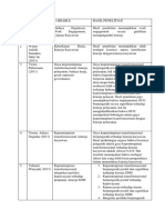 Penelitian Terdahulu Jurnal