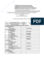 Fornas PKM