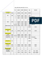 RCC Box Culvert Bill of Quantities