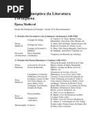 Quadro Sinóptico da Literatura Portuguesa.pdf
