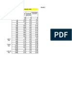 Datos  Infiltración y sortividad Grupo 1.xlsx