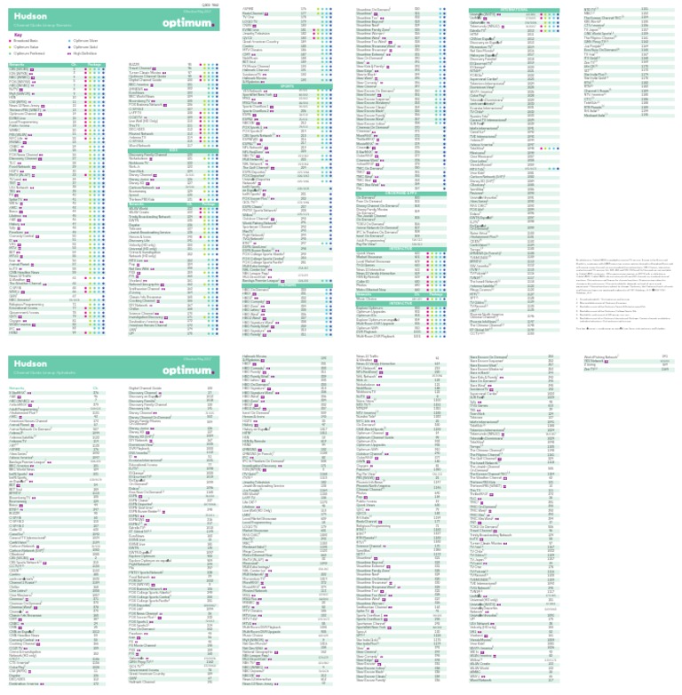 Cablevision Channel Guide Nj