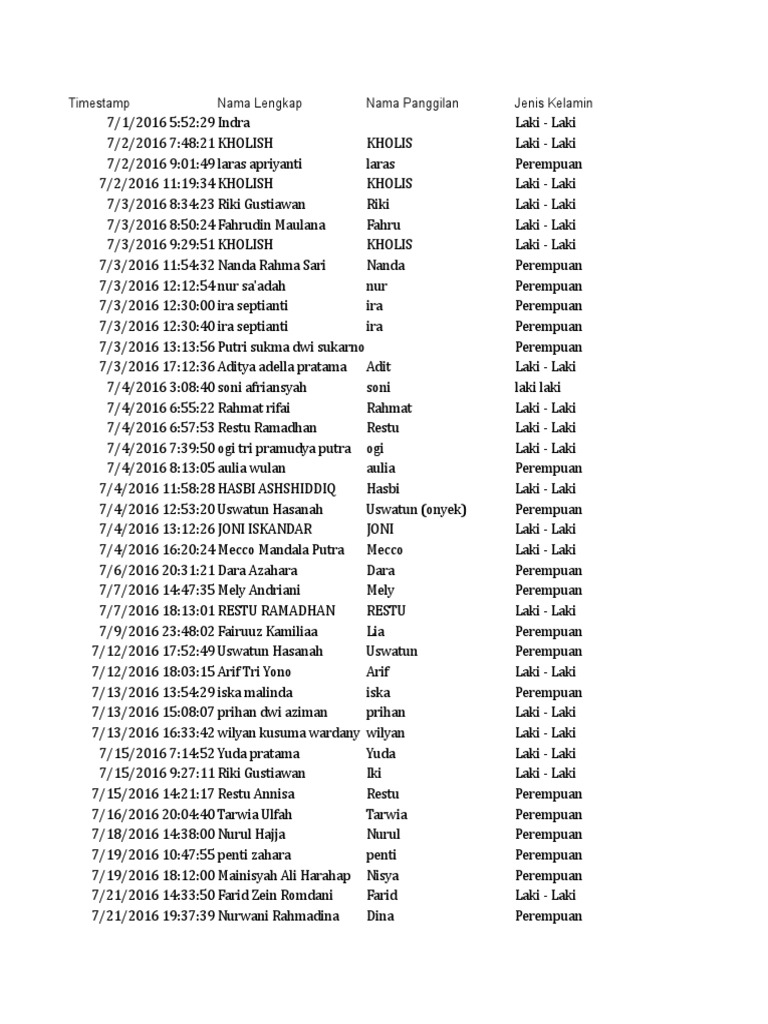 Tixomirovaning Cum in Pussy filmini onlayn tomosha qiling