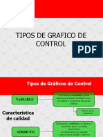 Graficos Control Atributos