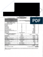 FCL Pdvsa Marzo 2017