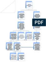 Sociedad de la Información y Educación a Distancia