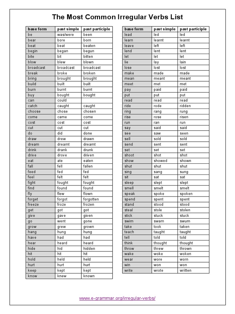 Common Irregular Verbs List PDF | PDF