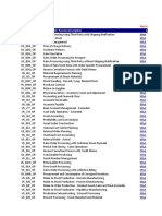 BP Op Entpr S4hana1611 Usv3 Prerequisites Matrix en Us