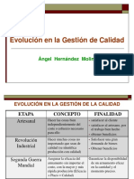  Evolucion