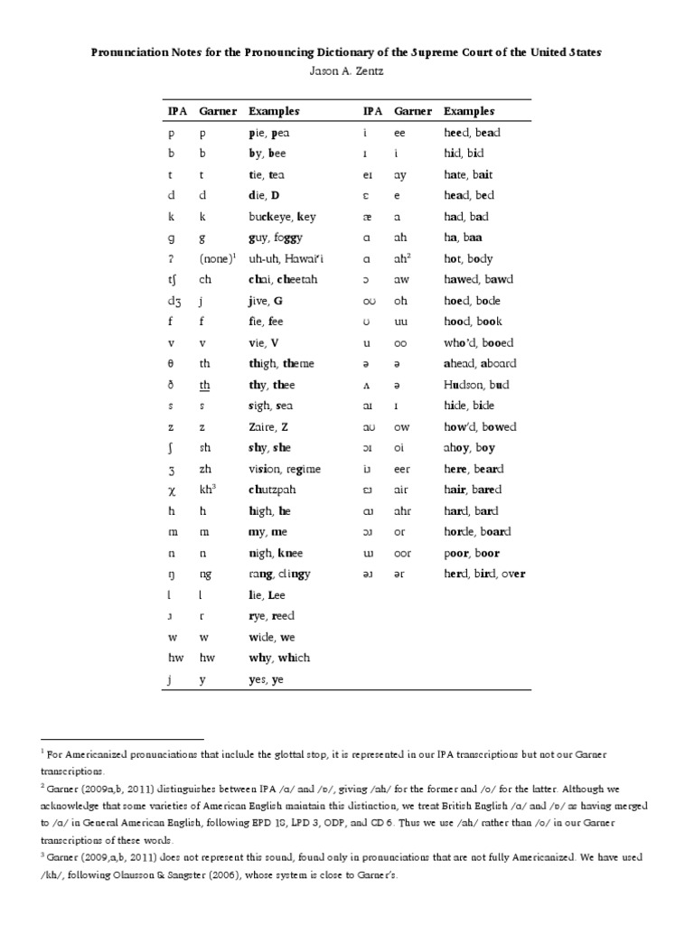 Pronunciation Notes (Charis SIL) PDF | PDF | Syllable | Consonant