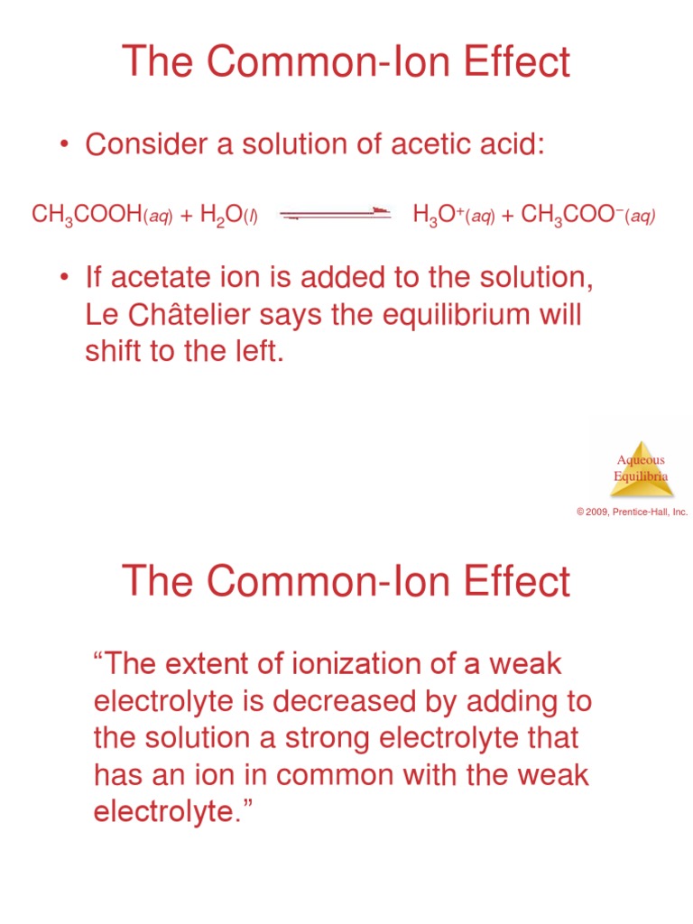 Common Ion Effect and Buffer Solution PDF Buffer Solution Acid
