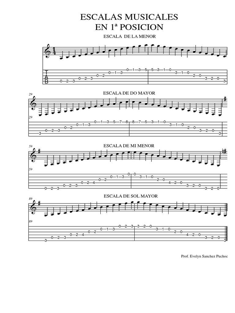 Representaciones gráficas de escalas musicales mayores y menores | PDF ...