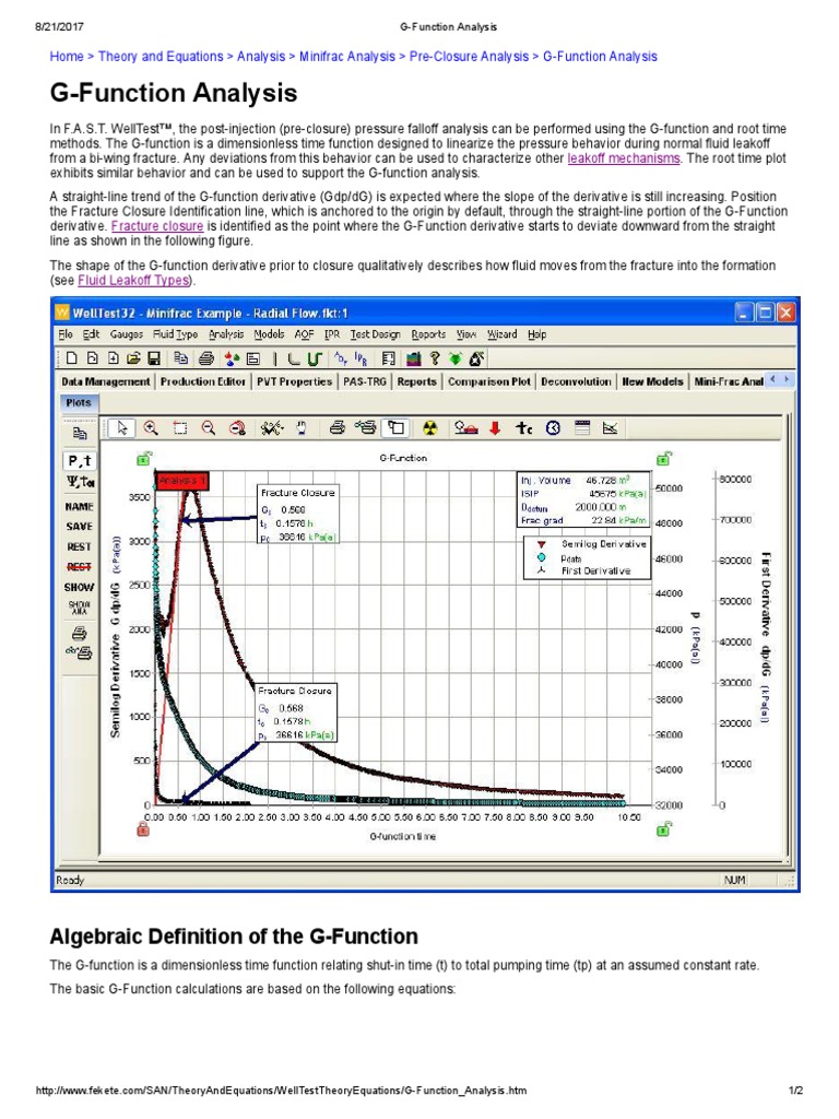 baby g functions