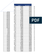 Historical Soybean Futures Prices and Volume Data