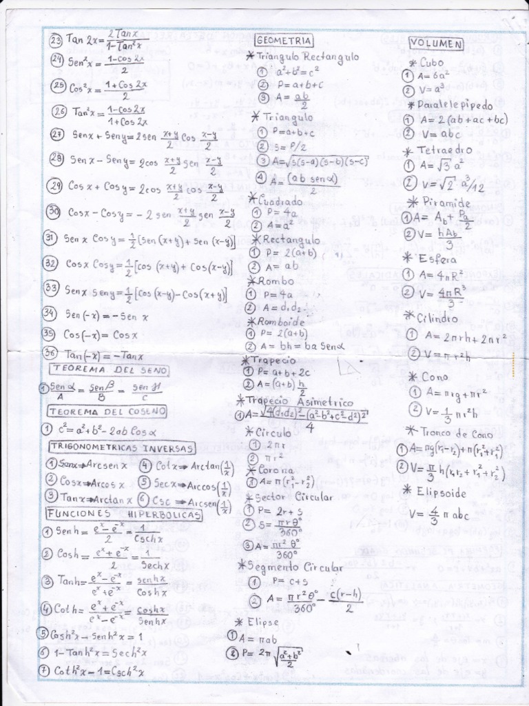 Understanding Complex Mathematical Concepts | PDF
