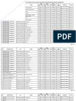 Update Kenaikan Pangkat TMT 1 APRIL 2017 Tanggal 17 Maret 2017