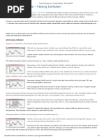 Tutorial Chartnexus - Pasang Indikator - 6sTraderSkill