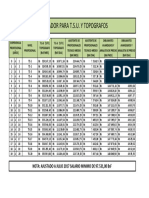 Tabulador Coventop Salario Actualizado Julio 2017 PDF