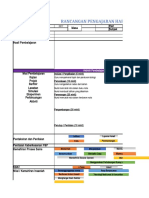 RPH Bio Auto SPM