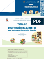 -Tabla-de-Dosificacion-de-Alimens.pdf