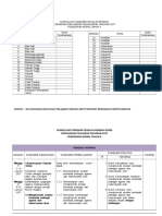 RPT Pendidikan Moral 4 v2.doc