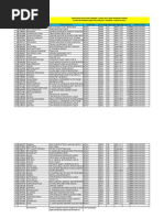 Matakuliah Tawaran Ttm Non Pendas 20181 Pokjar Ut Batam