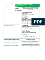 Evaluacion Entre Pares Eduardo Reyes