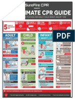 The Ultimate CPR Guide