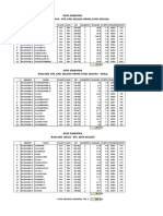 Data Jembatan PPK 3