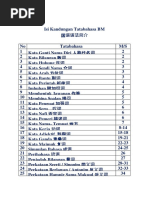 Isi Kandungan Tatabahasa BM