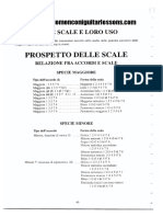 Prospetto Delle Scale-Relazione Fra Scale e Accordi PDF
