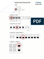 Tellabs ECT Ports