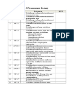 Dokumen Standar AP Assesmen Pasien