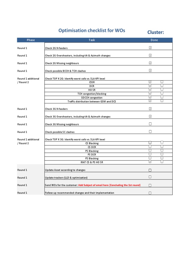 2G & 3G Network Optimization Checklist | PDF | Technology & Engineering