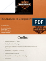 Harley Davidson Inc - The Analysis of Competitive Advantage