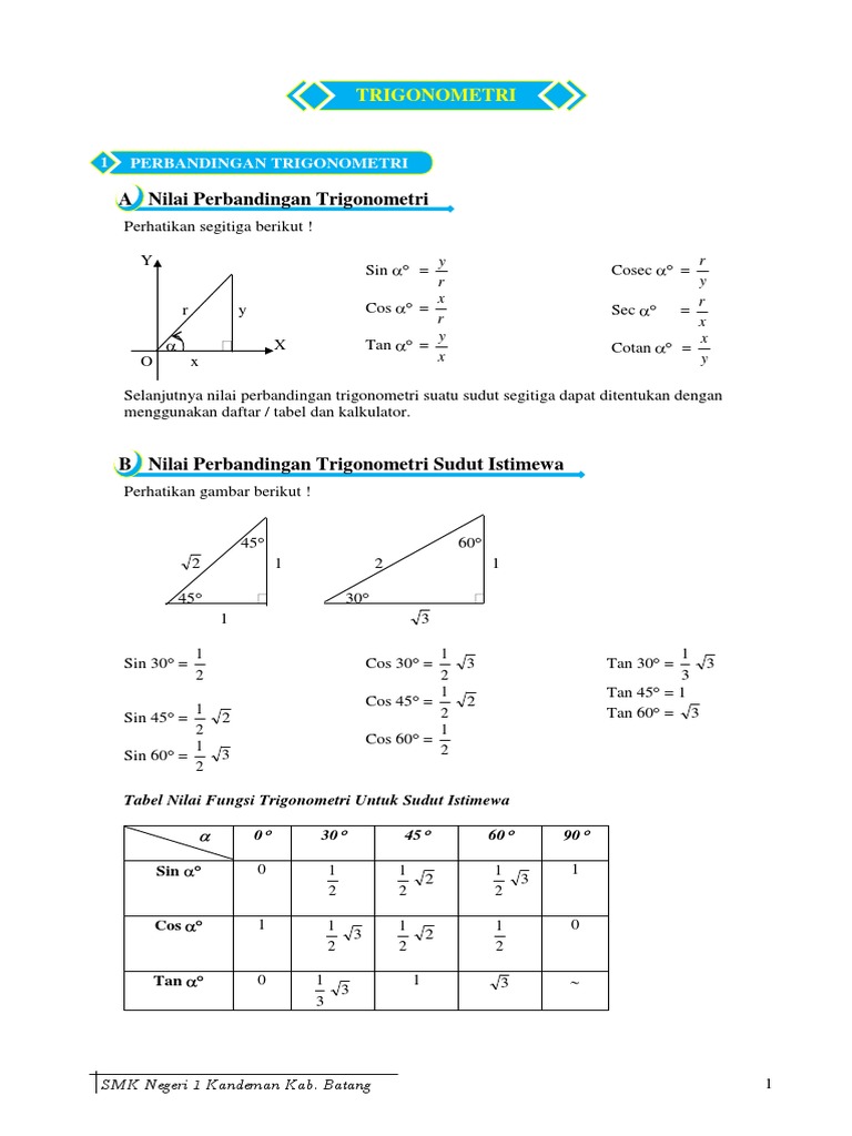 Materi Trigonometri