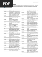 ASTM Codes Designation PDF