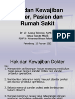 Dr Azhari Hak Kewajiban Dokter Pasien RS