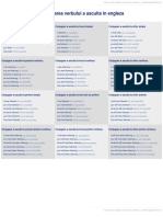 Conjugarea Verbului A Asculta in Engleza PDF