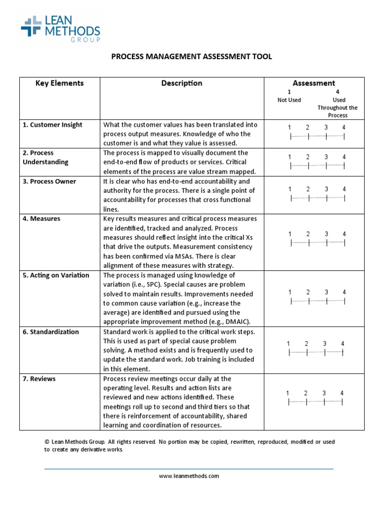 process_management_assessment_tool.pdf Lean Manufacturing Leadership