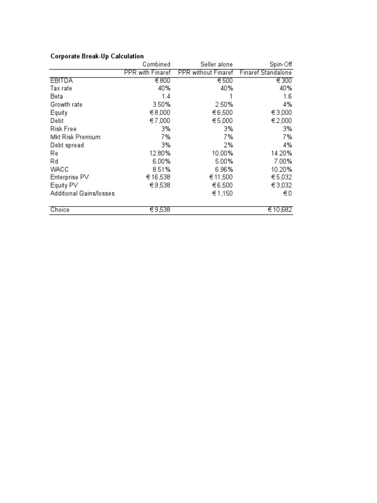 John Deere PDF PriceEarnings Ratio Debt