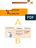 Penjodoh Bilangan