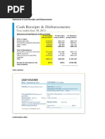 Imprest Surrender Guidelines and Consequences | PDF | Receipt | Business