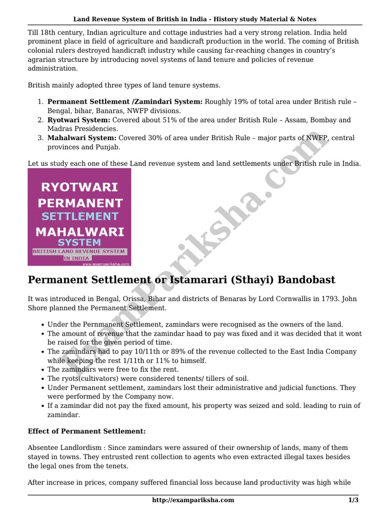 Land Tenure Settlement Land Revenue System of British in India