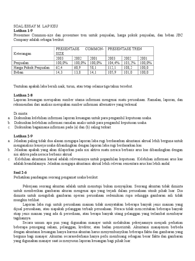 Contoh Soal Essay Akuntansi Keuangan
