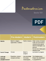 12 SOCIO 101 Postmodernism.pdf